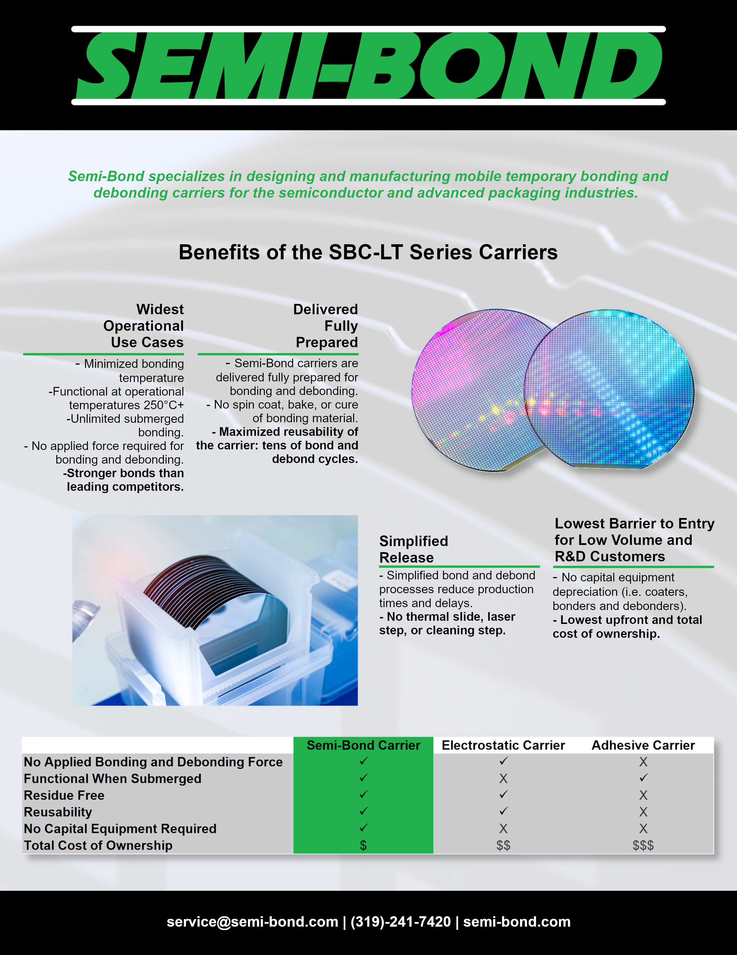 SBC-LT Series Carrier brochure page 2 — benefits overview including widest operational use cases, delivered fully prepared, simplified release, and competitive comparison table